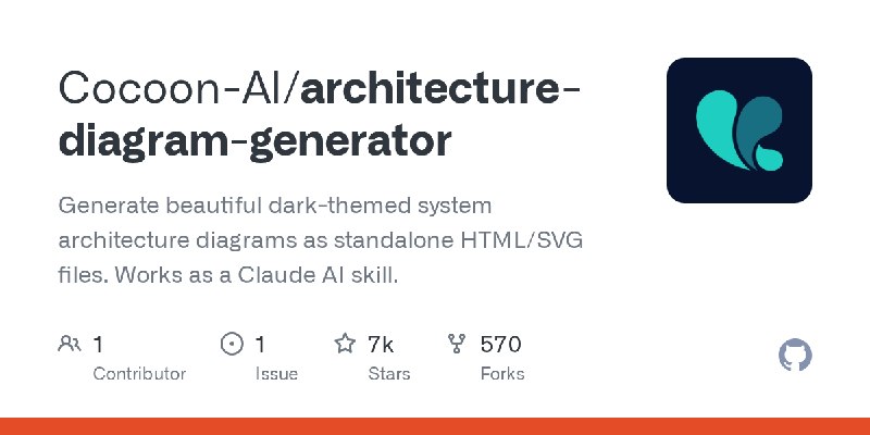 GitHub - Cocoon-AI/architecture-diagram-generator: Generate beautiful dark-themed system architecture diagrams as standalone HTML/SVG…